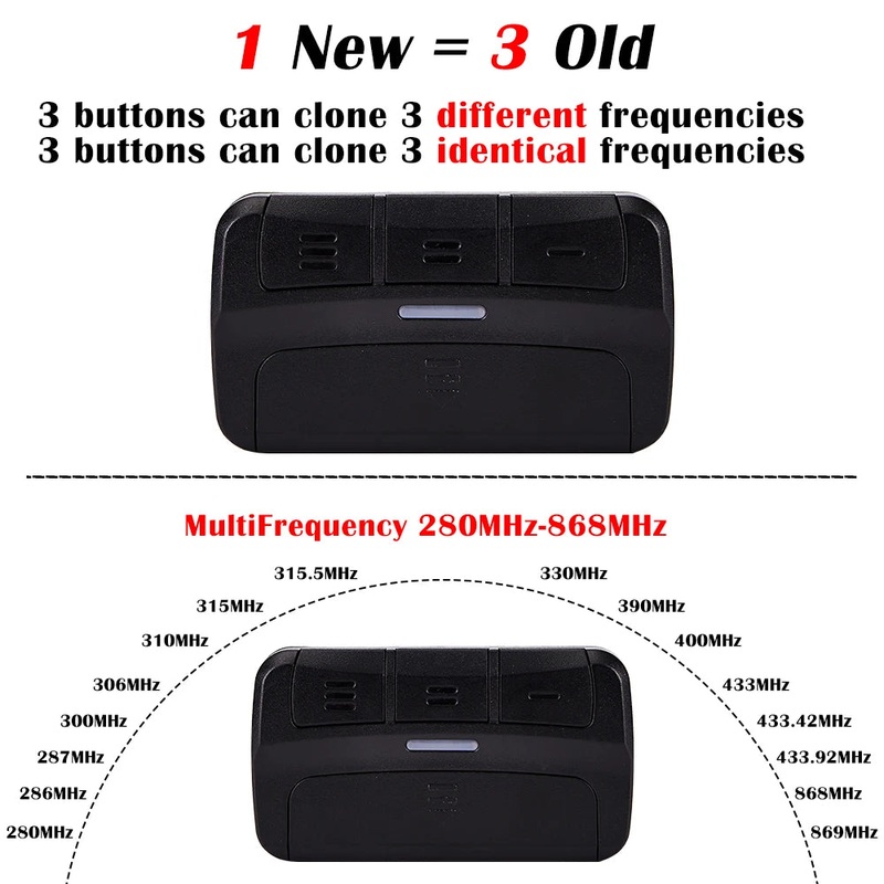 3 in 1 MultiFrequency Garage Doo / Gate Remote Control 280MHz-868MHz Garage Door Opener Command Gate Opener Transmitter Keychain