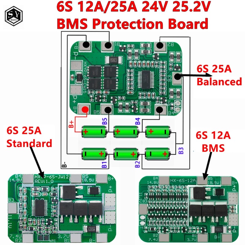 6S 12A/25A 24V 25.2V PCB BMS Protection Board For 6 Pack 18650 Li-ion Lithium Battery Cell Module New Arrival Balanced