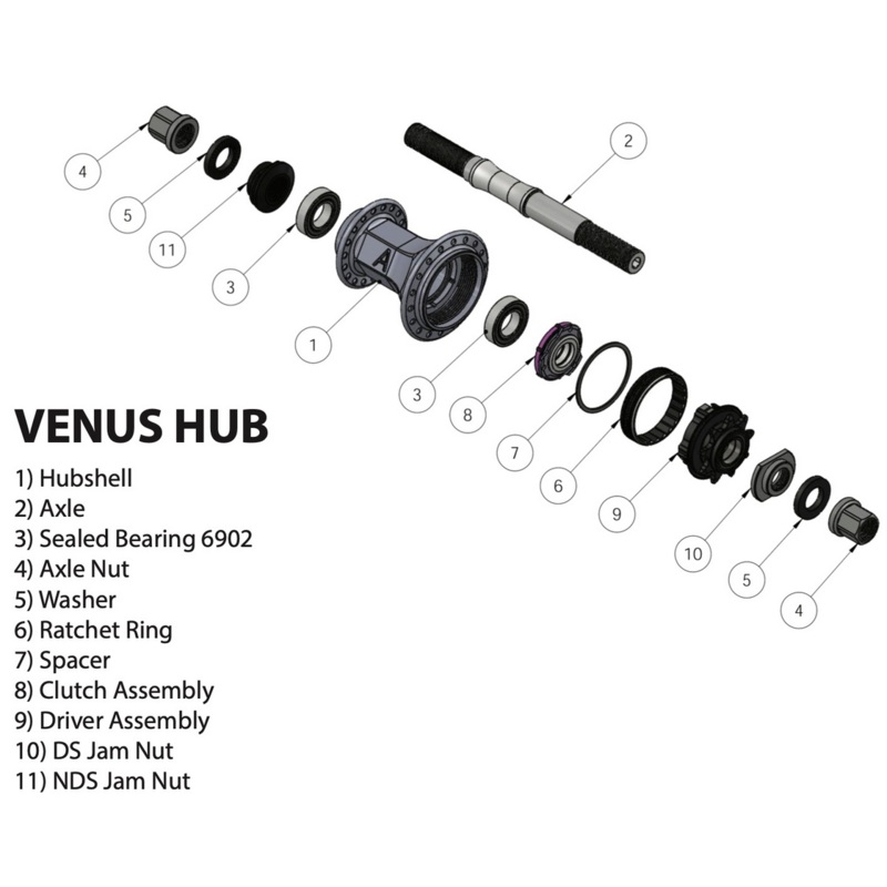 Alienation Venus Freecoaster Replacement Parts