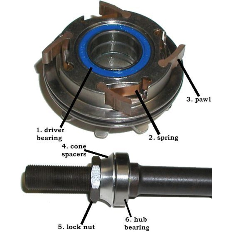 PROFILE CASSETTE HUB PARTS (bearings, pawls, springs, ect…)